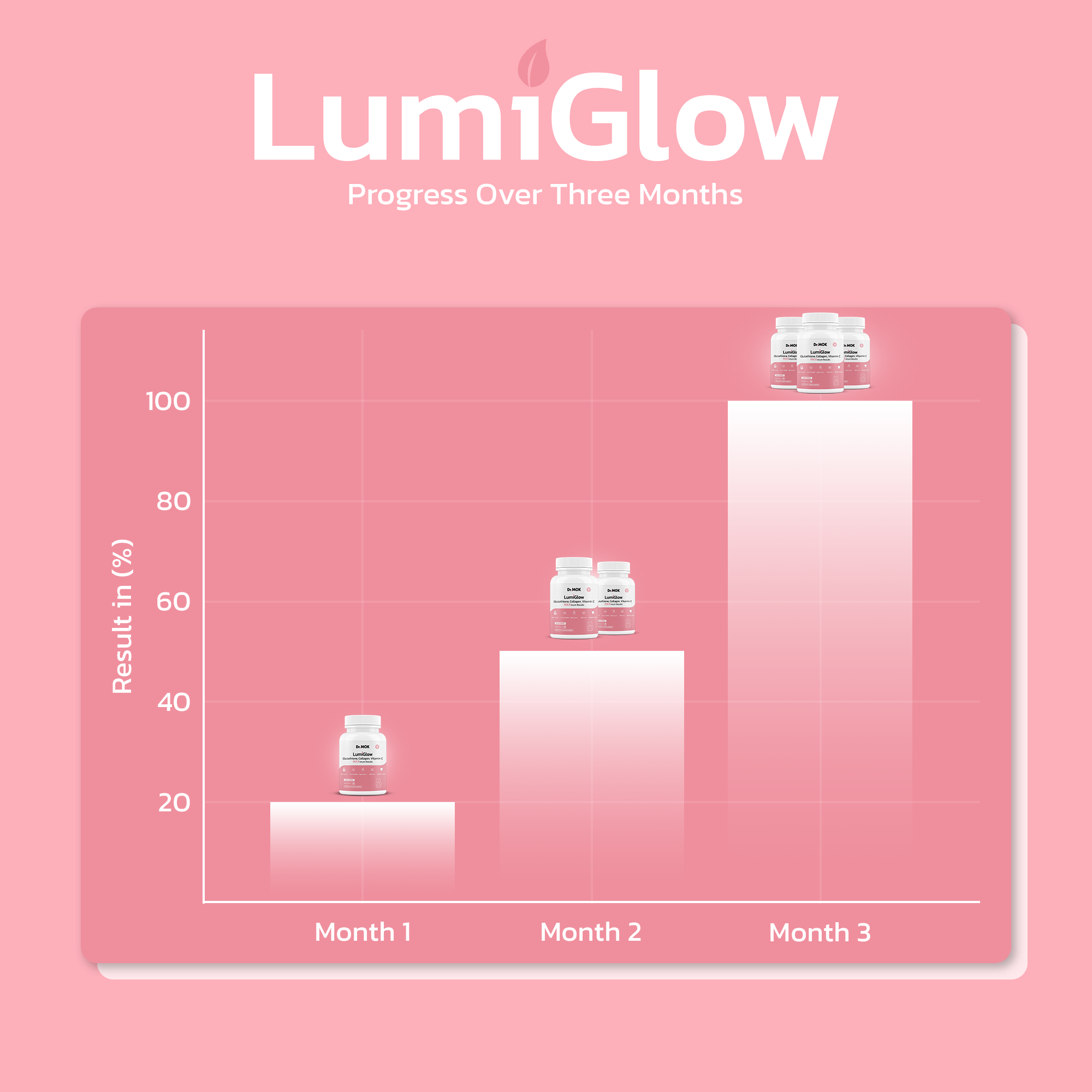 LumiGlow Strawberry